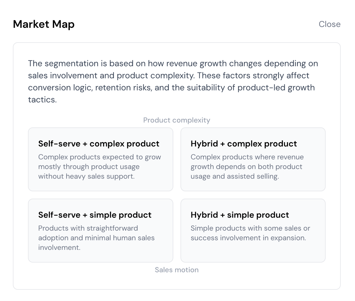 Market segmentation