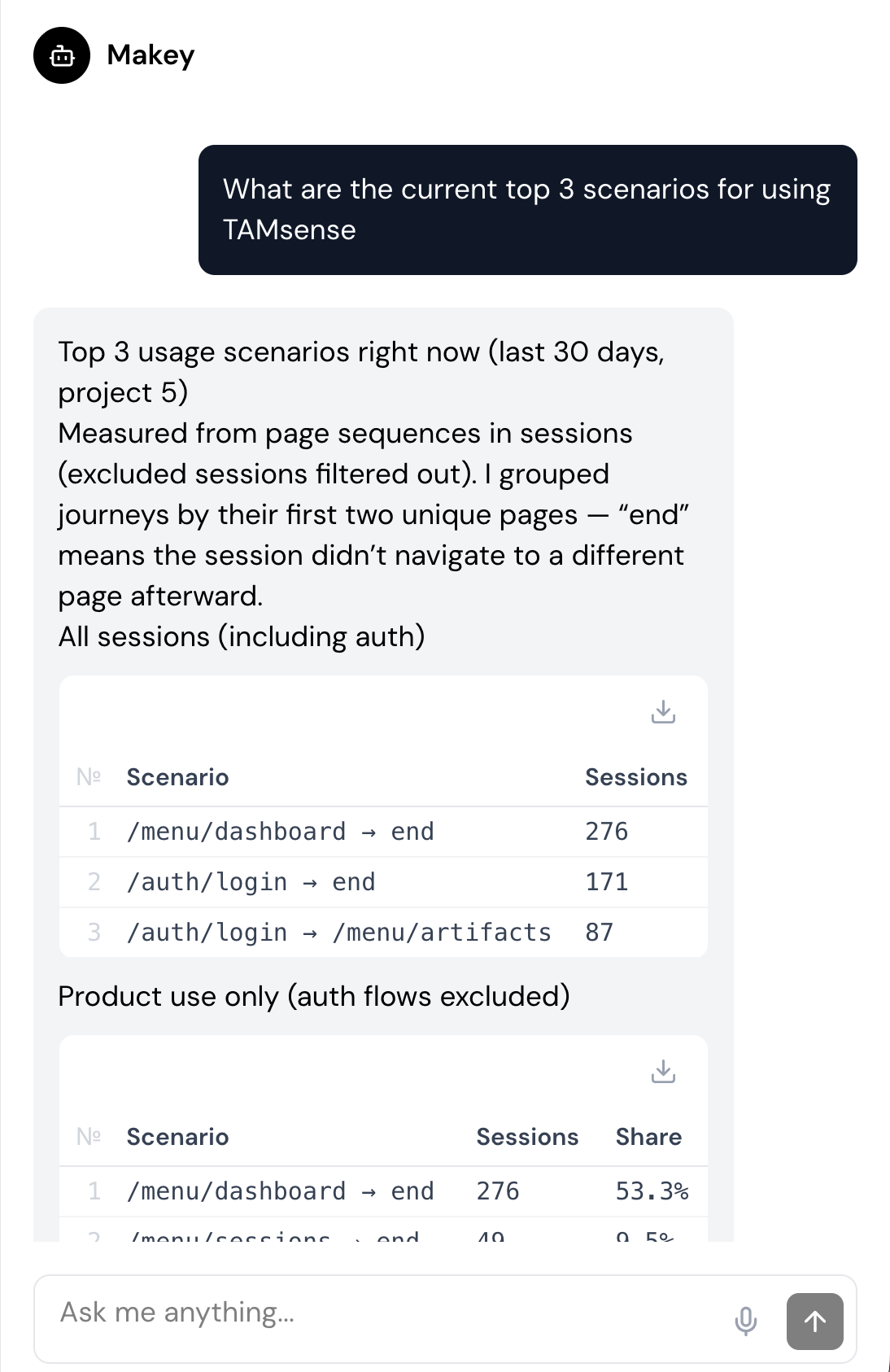Ask the AI copilot